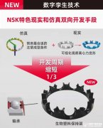 日本NSK经销进口轴承经销商：世界首创，NSK成功开发滚动轴承用“生物塑料保持架”，碳排放降低90％